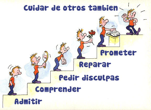 thesteps